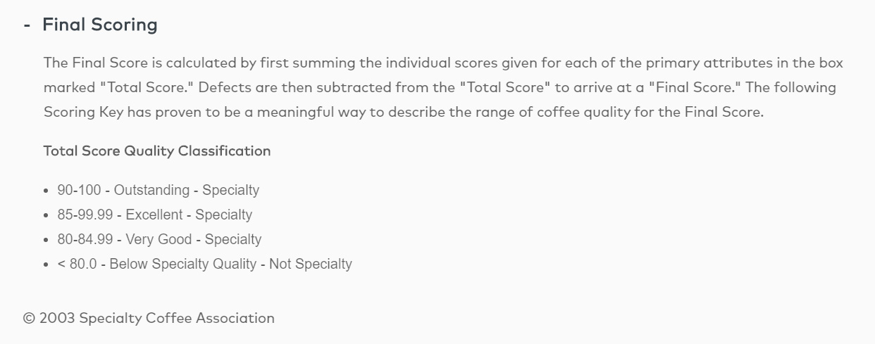 What is Coffee Grading and Cupping? - Roasted Rooster Coffee Company